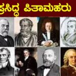 90 ಪ್ರಸಿದ್ಧ ಪಿತಾಮಹರು : Fathers of Various Fields