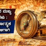 ಇತಿಹಾಸದ ಮುಖ್ಯ ಇಸವಿಗಳು : ಎಲ್ಲಾ ಸ್ಪರ್ಧಾತ್ಮಕ ಪರೀಕ್ಷೆಗಳಿಗಾಗಿ