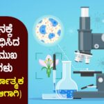 ವಿಜ್ಞಾನಕ್ಕೆ ಸಂಬಂಧಿಸಿದ 60 ಪ್ರಮುಖ ಪ್ರಶ್ನೆಗಳು (ಎಲ್ಲಾ ಸ್ಪರ್ಧಾತ್ಮಕ ಪರೀಕ್ಷೆಗಳಿಗಾಗಿ )