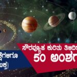 ಸೌರವ್ಯೂಹ ಕುರಿತು ತಿಳಿದಿರಲೇಬೇಕಾದ 50 ಅಂಶಗಳು (ಎಲ್ಲ ಪರೀಕ್ಷೆಗಳಿಗೂ ಉಪಯುಕ್ತ)