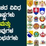 ಪ್ರಪಂಚದ ಪ್ರಮುಖ ರಾಷ್ಟ್ರಗಳು ಮತ್ತು ಅವುಗಳ ಲಾಂಛನಗಳು
