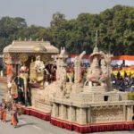 72ನೇ ಗಣರಾಜ್ಯೋತ್ಸವದಲ್ಲಿ ಸ್ತಬ್ದಚಿತ್ರಗಳ ವಿಶೇಷತೆ