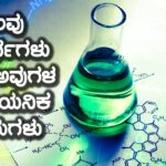 ಕೆಲವು ಪದಾರ್ಥಗಳು ಮತ್ತು ಅವುಗಳ ರಾಸಾಯನಿಕ ಹೆಸರುಗಳು