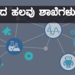 ವಿಜ್ಞಾನದ ಹಲವು ಶಾಖೆಗಳು