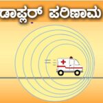 ಡಾಪ್ಲರ್ ಪರಿಣಾಮ