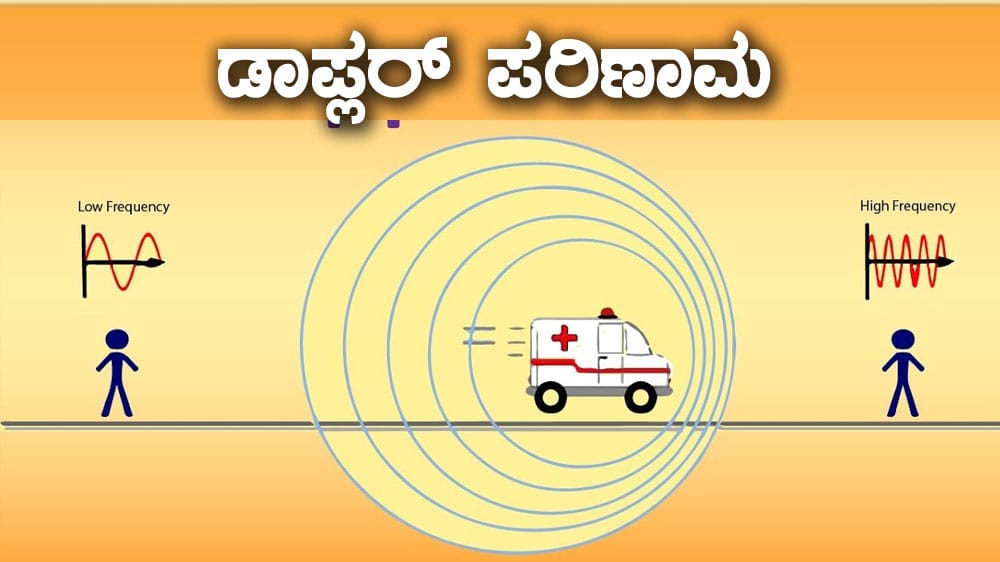 ಡಾಪ್ಲರ್ ಪರಿಣಾಮ