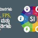 ಮೂಲಮಾನಗಳು : CGS, FPS, MKS ಮತ್ತು SI ಪದ್ಧತಿಗಳು