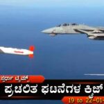 Current Affairs Quiz-22-01-2024