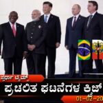 BRICS Countries