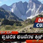 Current-Affairs-Quiz-10-May-2024