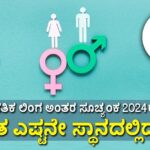 Global Gender Gap Index