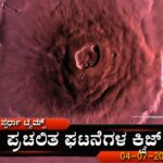 CA Quiz - 04-07-2024