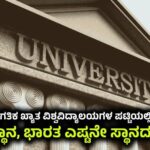 Global University Reputation : 2025ರ ಜಾಗತಿಕ ಖ್ಯಾತ ವಿಶ್ವವಿದ್ಯಾಲಯಗಳ ಪಟ್ಟಿಯಲ್ಲಿ ಅಮೆರಿಕಕ್ಕೆ ಅಗ್ರಸ್ಥಾನ, ಭಾರತ ಎಷ್ಟನೇ ಸ್ಥಾನದಲ್ಲಿದೆ..?