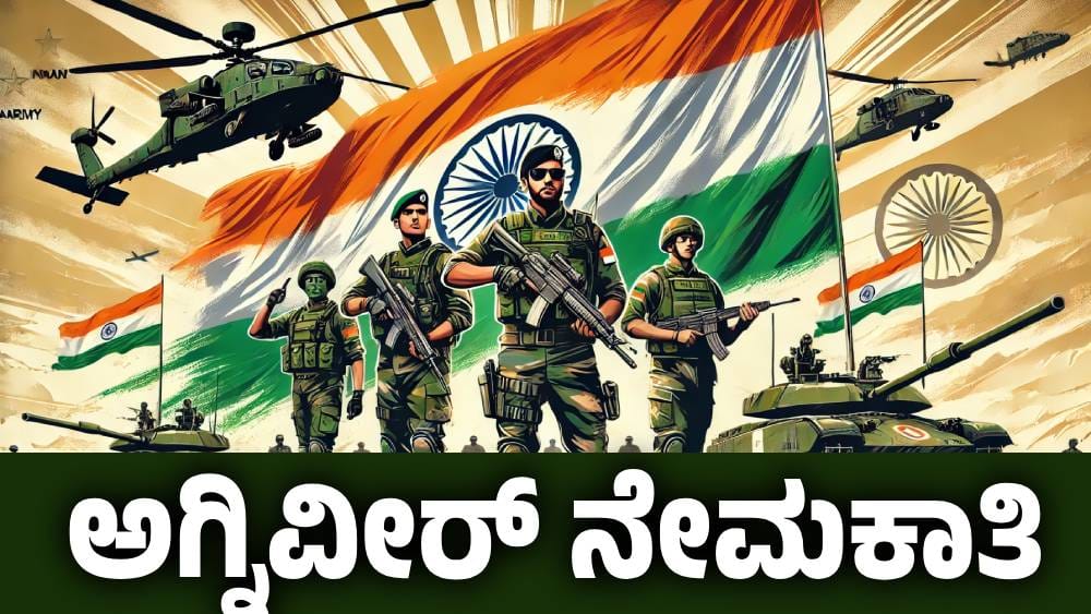 Agniveer Recruitment