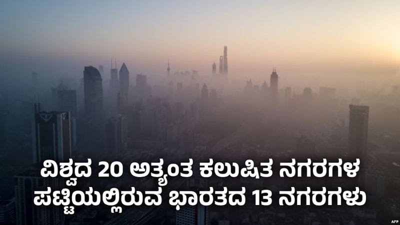 Most Polluted Cities