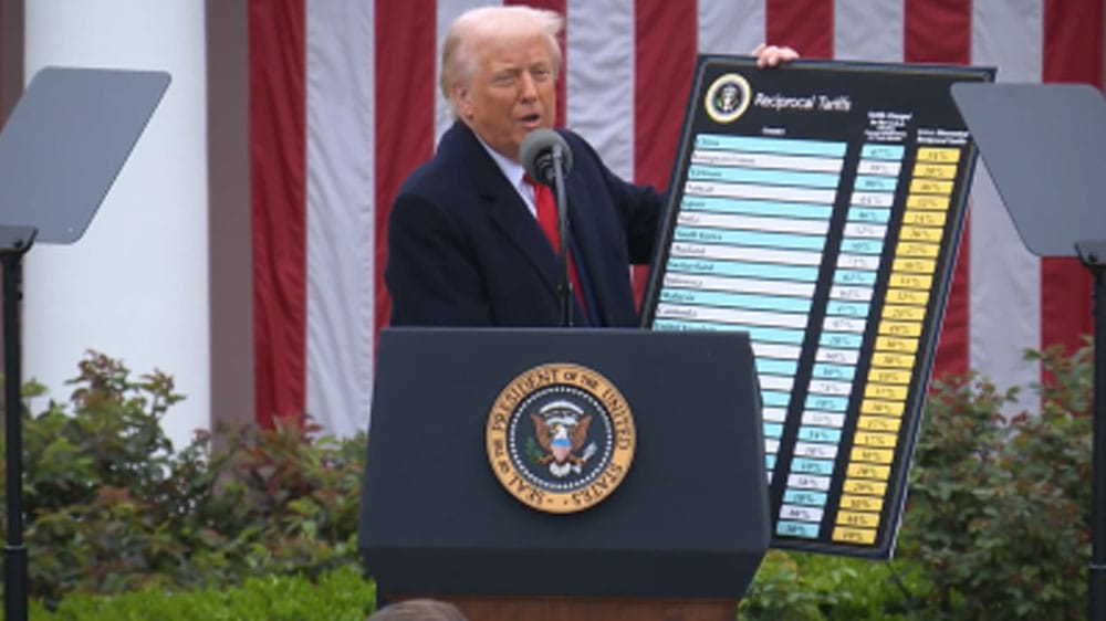 Donald Trump Tariffs