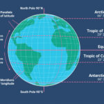Longest Line of Latitude