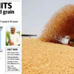 Food Grain Production : 2025ರಲ್ಲಿ ದಾಖಲೆಯ 357 ಮಿಲಿಯನ್ ಟನ್ ಆಹಾರ ಧಾನ್ಯ ಉತ್ಪಾದನೆ ಮಾಡಿದ ಭಾರತ