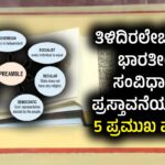 5 Terms in the Indian Constitution Preamble