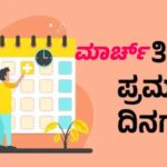 Important days in March